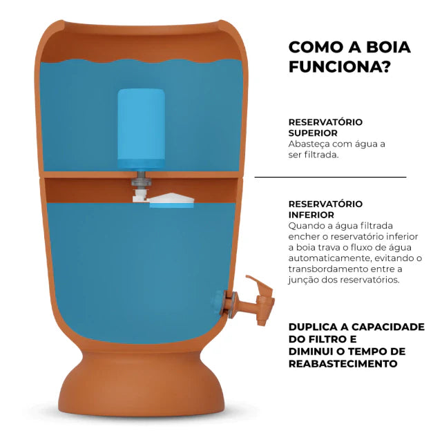 Filtro São João Classic - 6 litros - 1 vela - 1 boia - Imagem 5